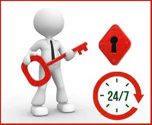 Wolf Creek TX Locksmith Store Wolf Creek, TX 214-613-0107